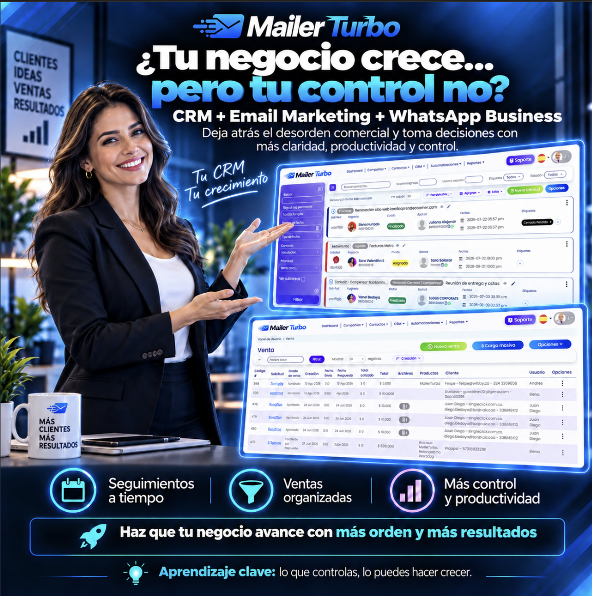 MailerTurbo: conecta CRM, Email Marketing y WhatsApp Business para organizar clientes, ventas y seguimientos